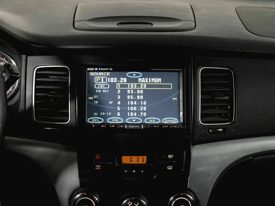 SsangYong Actyon, 2011 г.